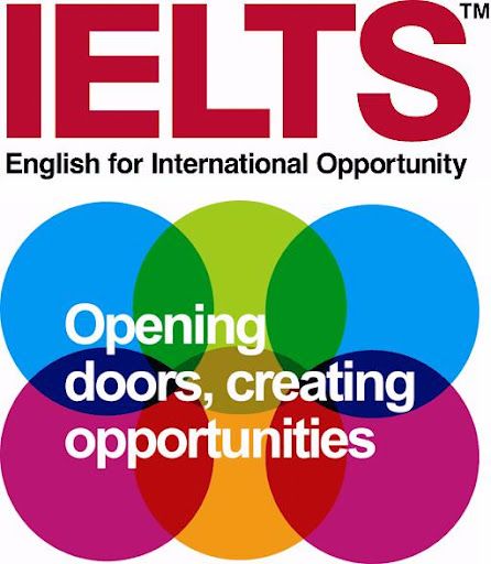 Phương pháp luyện đọc nhanh, đạt điểm cao trong IELTS Reading