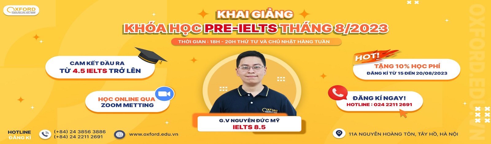 Những cách dùng của question tag must khi nói tiếng Việt